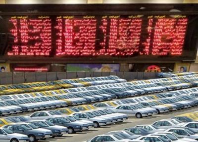 بازار سرمایه ، آغاز نسبتا سبز بازار . همچنان اکثریت بازار قفل در صف فروش